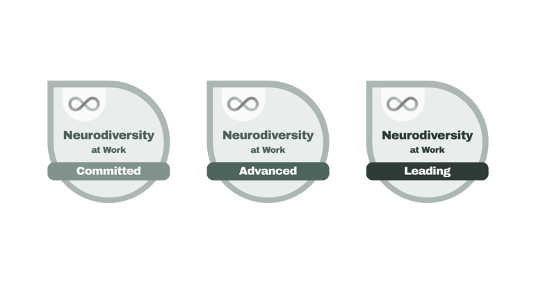 Accreditation levels v3