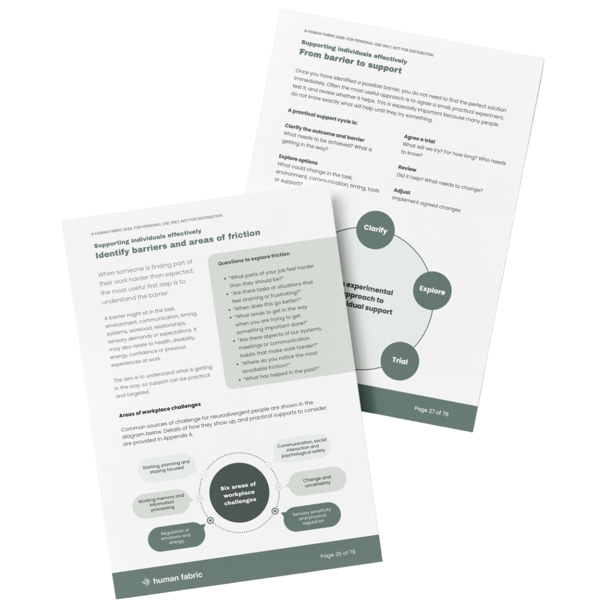 Resource guide preview of two pages