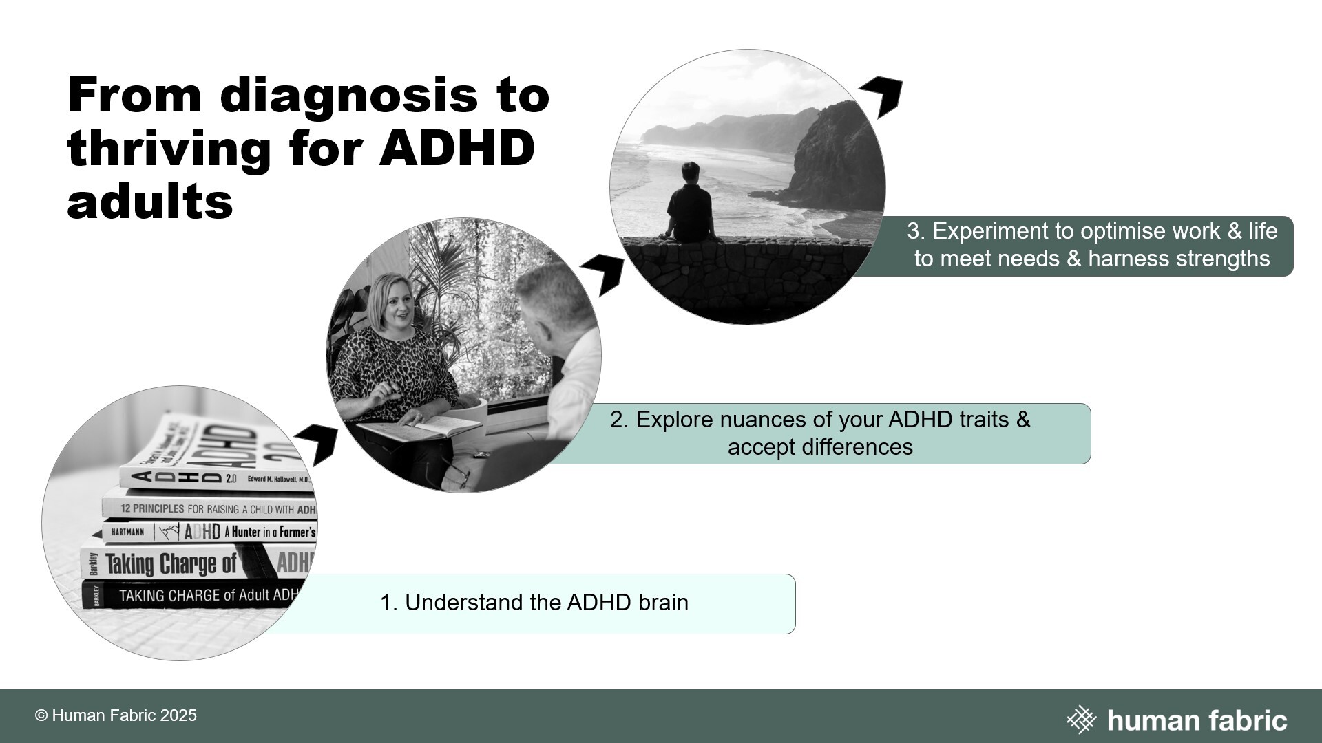 Slide45-1