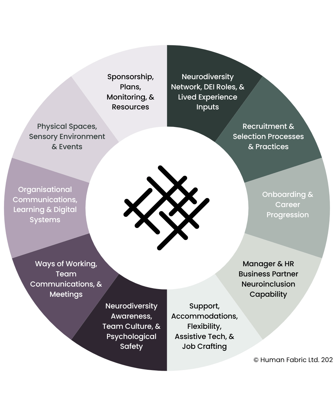 network framework (1)